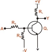 andgate
